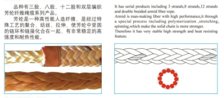 尼龍三股繩纜如何維護(hù)保養(yǎng)？